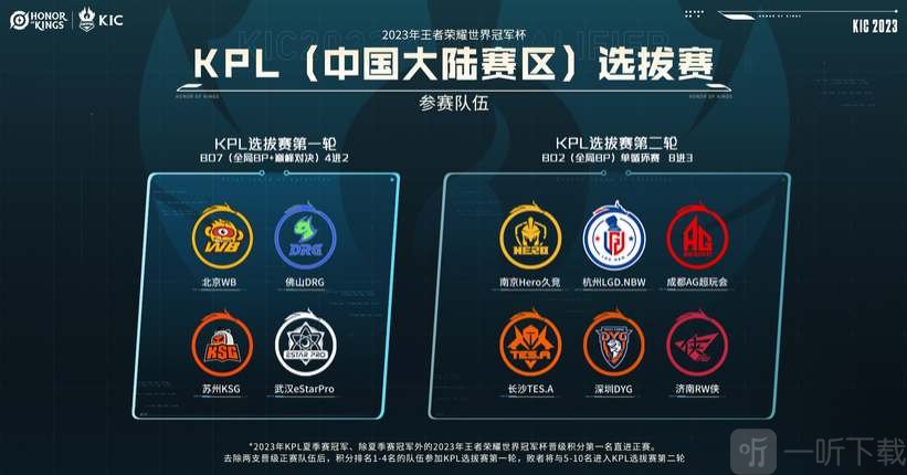 在谈到奥莫 在谈到奥莫