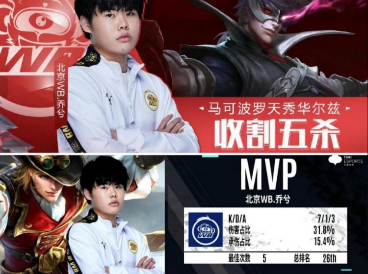 的全球识别 的全球识别