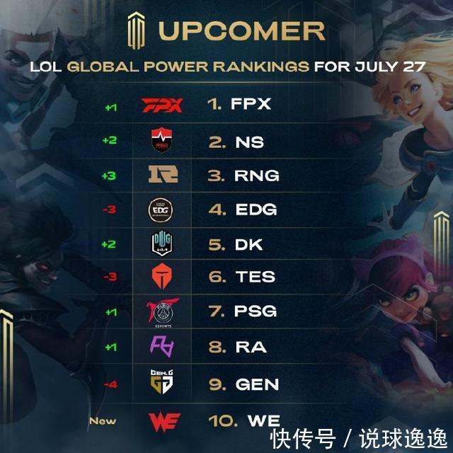 后赛旅程形